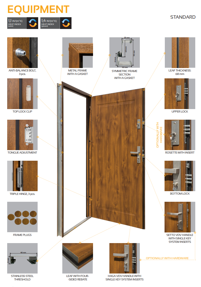 Drzwi stalowe złoty dąb - wyposażenie standardowe